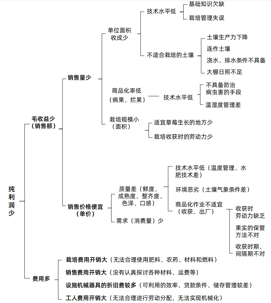 http://st-static1.qccun.cn/forums/2024/12/27/17352734919238.png
